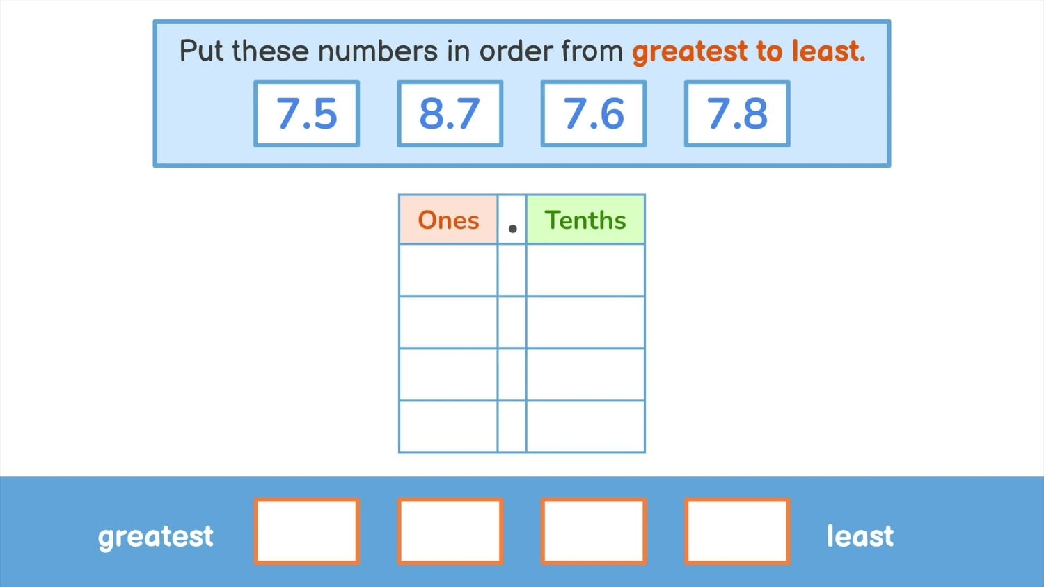 Put decimal numbers in order I