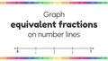 Thumbnail for Graph equivalent fractions on number lines video