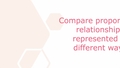 Thumbnail for Compare proportional relationships represented in different ways video