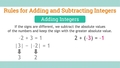 Thumbnail for Add and subtract integers: word problems video