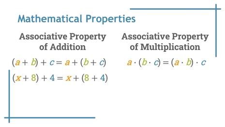 Write equivalent expressions using properties