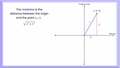 Thumbnail for Find the modulus and argument of a complex number video
