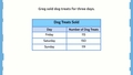 Thumbnail for Greatest and least - word problems - up to 1,000 video