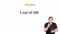 Thumbnail for Solve percent equations video