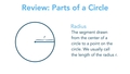 Thumbnail for Circumference of circles video