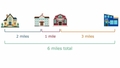 Thumbnail for Represent multi-step problems using equations video