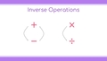 Thumbnail for Solve two-step equations with parentheses video