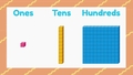 Thumbnail for Place value models - up to hundreds video