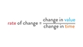 Thumbnail for Rate of change: tables video