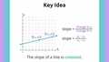 Thumbnail for Find the slope from a graph video