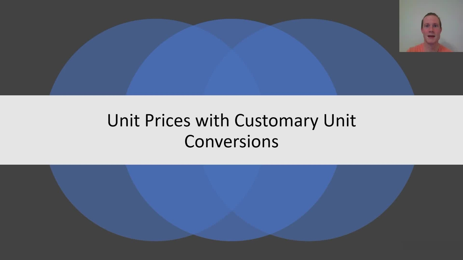 Unit prices with customary unit conversions