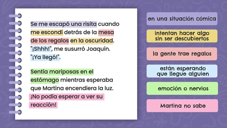 Hacer inferencias sobre un texto
