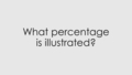 Thumbnail for What percentage is illustrated? video
