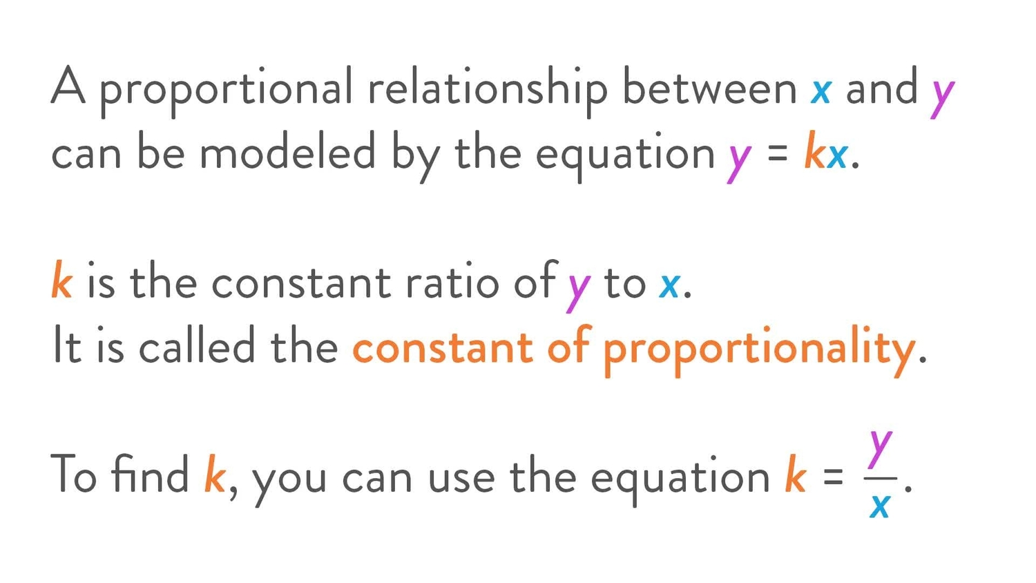 Write and solve equations for proportional relationships