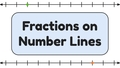 Thumbnail for Graph and compare fractions on number lines video