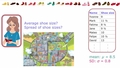 Thumbnail for Distributions of sample means video