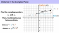 Thumbnail for Distance in the complex plane video