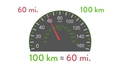 Thumbnail for Convert between customary and metric systems video