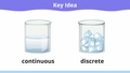 Thumbnail for Identify discrete and continuous random variables video