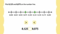 Thumbnail for Compare and order numbers using number lines video