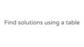 Thumbnail for Find solutions using a table video