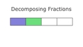 Thumbnail for Decompose fractions video