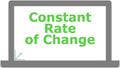 Thumbnail for Constant rate of change: graphs video