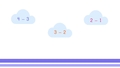 Thumbnail for Make a number using subtraction - numbers up to 5 video