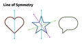 Thumbnail for Count lines of symmetry video