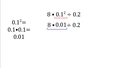 Thumbnail for Evaluate numerical expressions involving decimals video