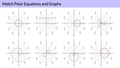 Thumbnail for Match polar equations and graphs video