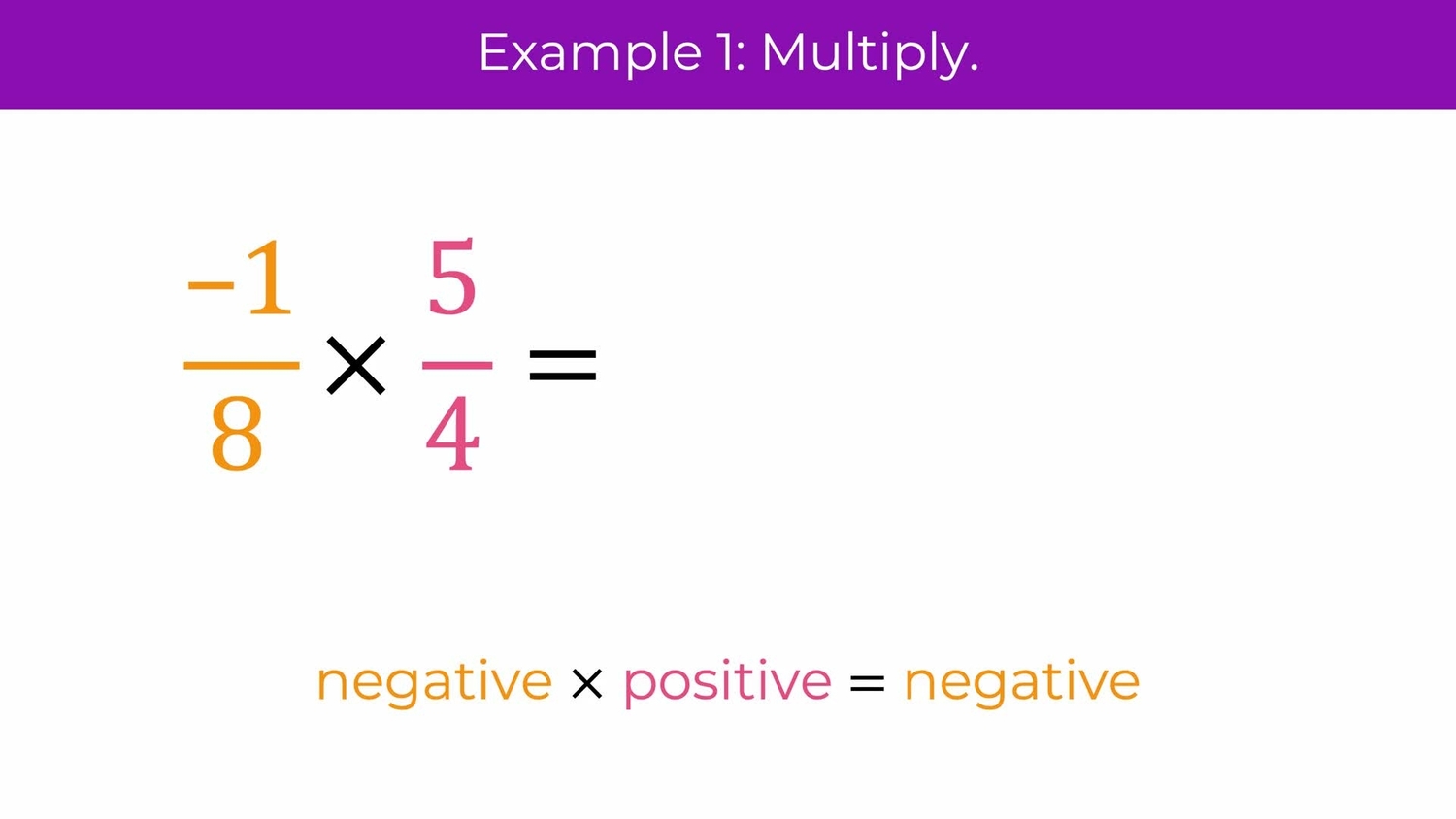 Multiply and divide positive and negative fractions