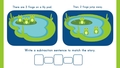 Thumbnail for Write subtraction sentences for word problems with pictures - up to 10 video