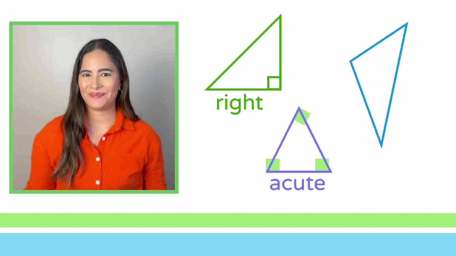 Acute, obtuse, and right triangles