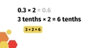 Thumbnail for Multiply a decimal by a one-digit whole number: tenths or hundredths video