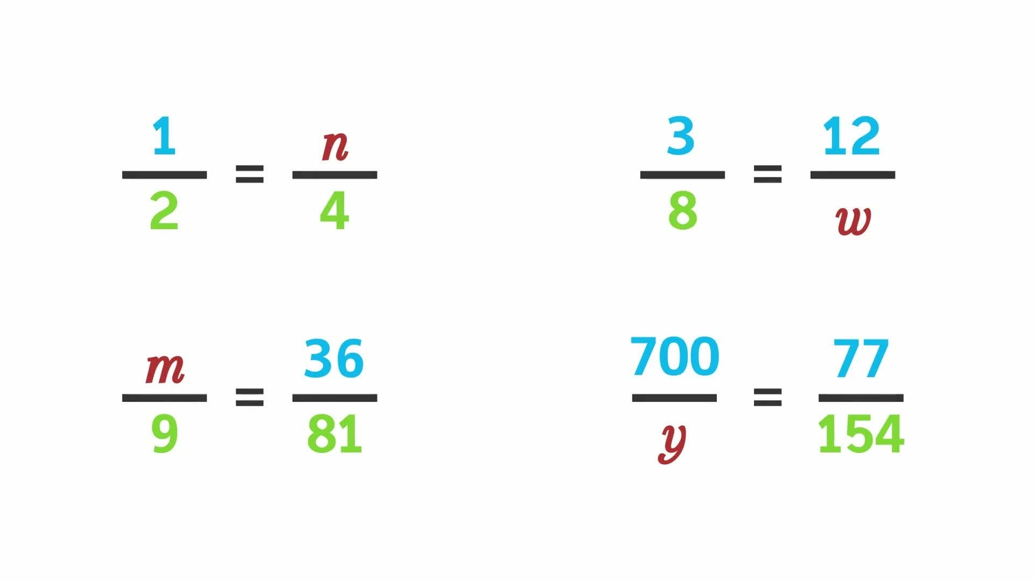 Solve the proportion