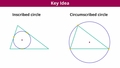 Thumbnail for Construct the inscribed or circumscribed circle of a triangle video