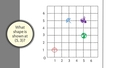 Thumbnail for Coordinate planes as maps video