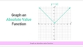 Thumbnail for Graph an absolute value function video