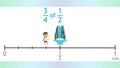 Thumbnail for Multiply two fractions video
