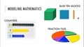 Thumbnail for Model and solve equations using algebra tiles video