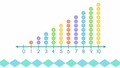 Thumbnail for Compare numbers up to 20 using number lines video