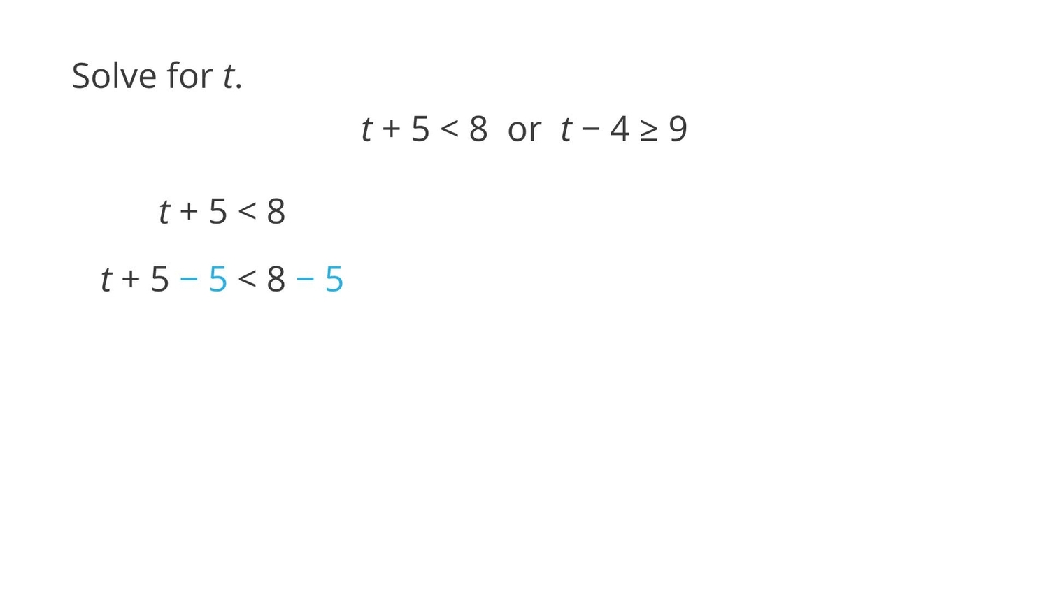 Solve compound inequalities