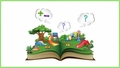 Thumbnail for Two-step addition and subtraction word problems - up to 20 video