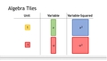 Thumbnail for Model polynomials with algebra tiles video