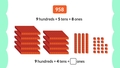 Thumbnail for Regroup hundreds, tens, and ones - ways to make a number video