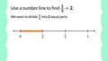 Thumbnail for Divide unit fractions and whole numbers using number lines video