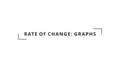 Thumbnail for Rate of change: graphs video