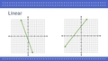 Thumbnail for Identify linear and nonlinear functions: graphs and equations video