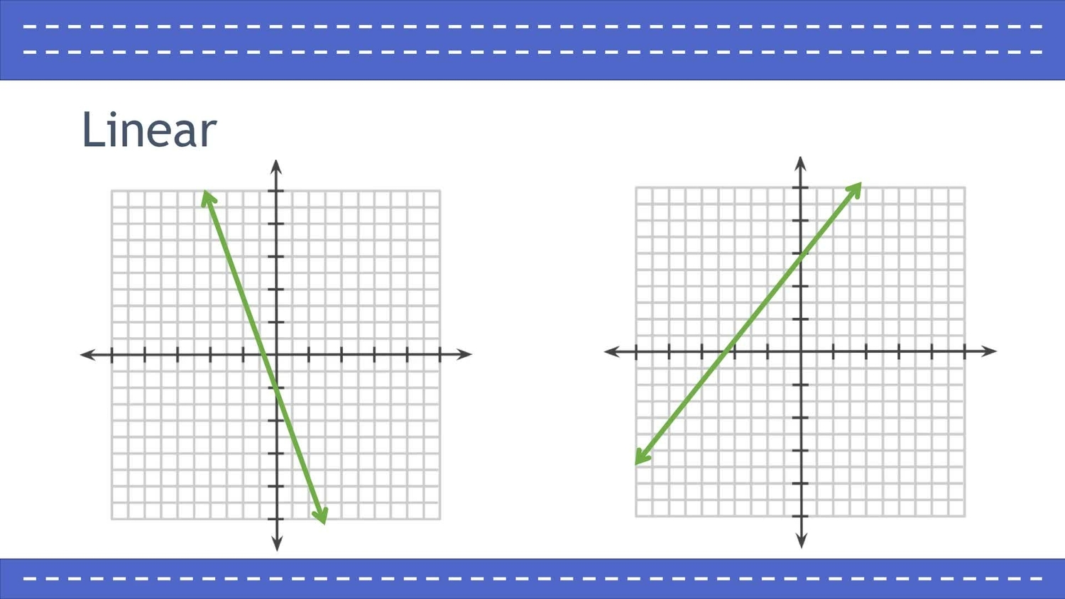 Identify linear and nonlinear functions: graphs and equations